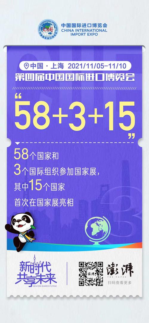 第七届进博会国家展共有77个国家和国际组织参加