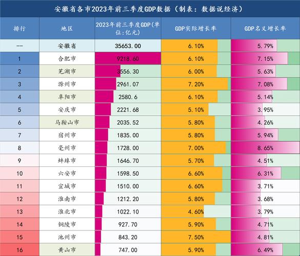 今年前三季度安徽汽车出口量居全国第一