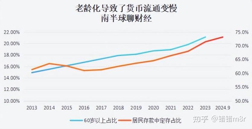 国家统计局:前三季度GDP同比增长4.8%