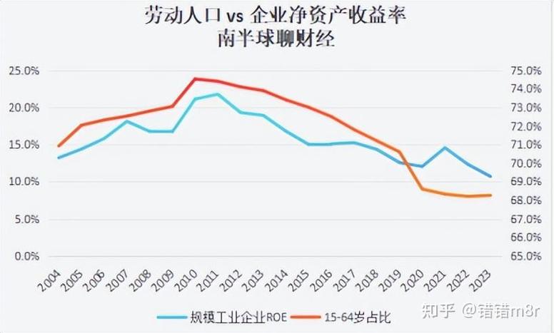 国家统计局:前三季度GDP同比增长4.8%