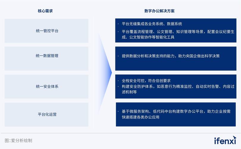 共商数字化转型助力航空发展 多项重磅成果在沪发布