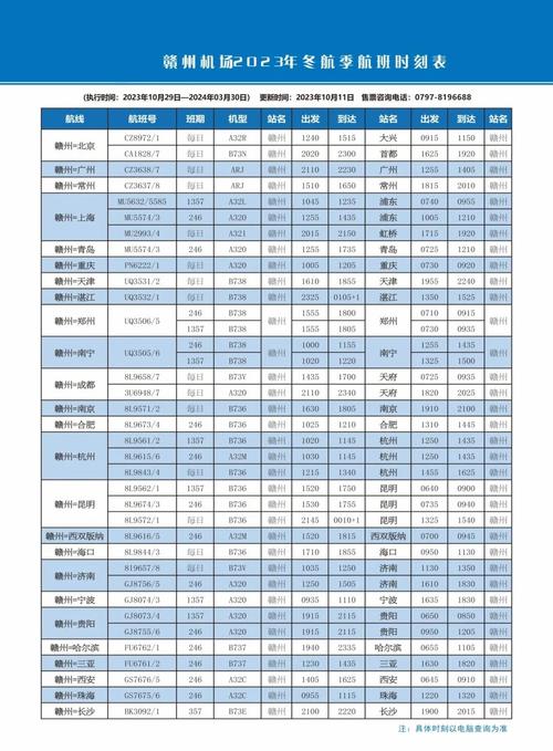 江西首条至孟加拉国货运航线通航