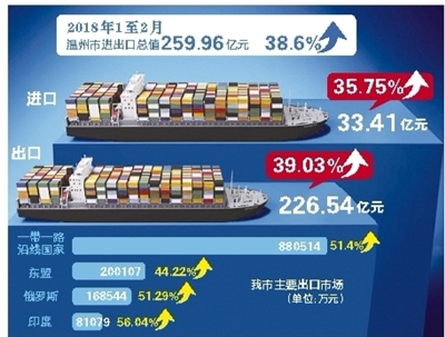 浙江木地板畅销海外 “铺”进“一带一路”大市场
