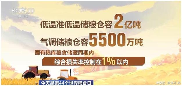 晒一晒大国粮仓“成绩单” 秋收秋种“科技味”浓