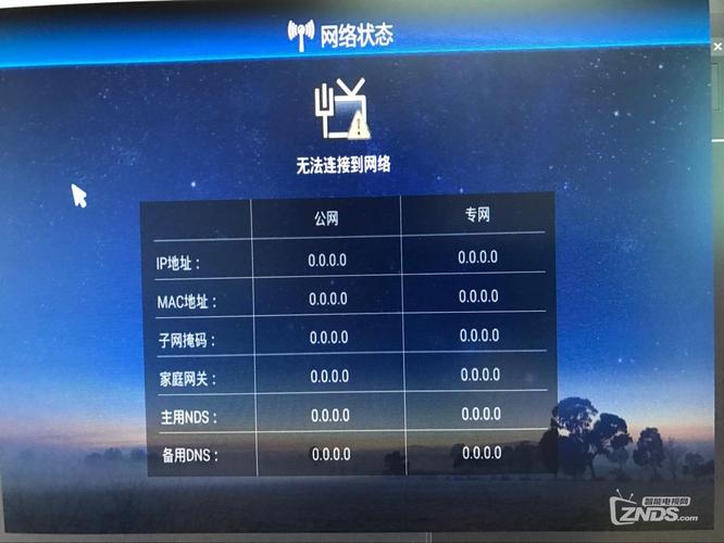 电视cms访问状态故障