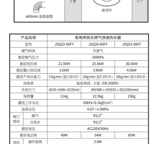林内燃气热水器常见故障码