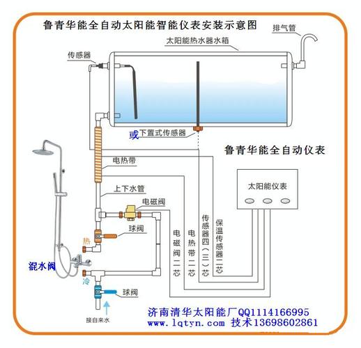 太阳能热水器水泵故障显示码