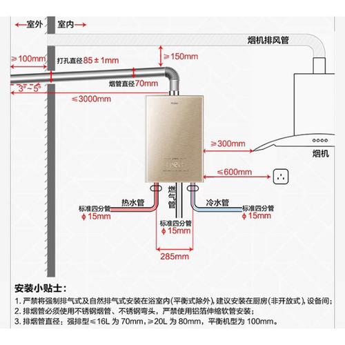 海尔燃气热水器显示E5故障码是怎么回事?