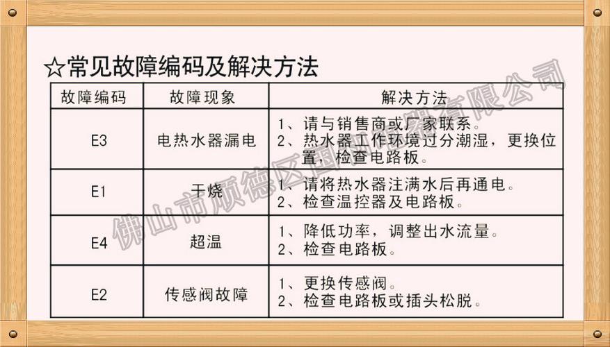 电热水器故障码有多少个