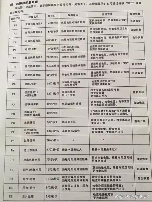 热水器故障码显示e2怎么解决