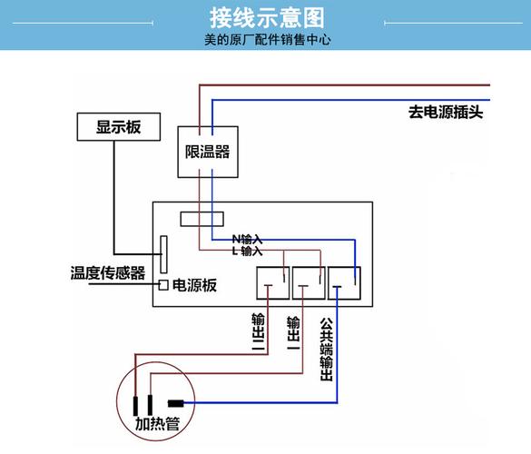 美的电热水器故障码4怎么解决