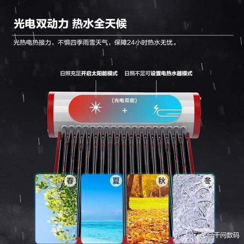 双和太阳能热水器故障码