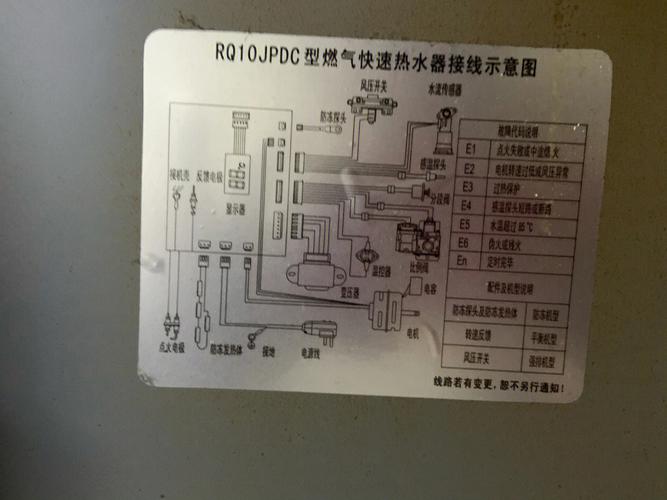 燃气热水器故障码显示2是什么