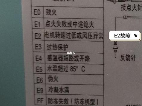 万和热水器故障码11是哪里坏了