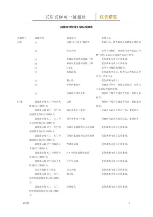 壁挂炉06故障码