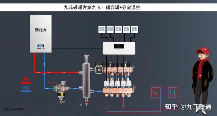 壁挂炉水泵抱死故障的原因是什么?