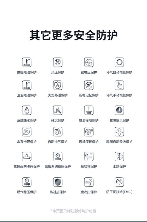 美的壁挂炉故障排除