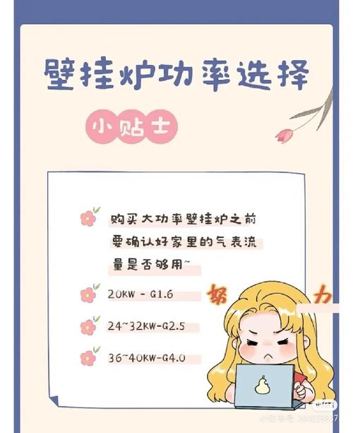 美的壁挂炉故障排除