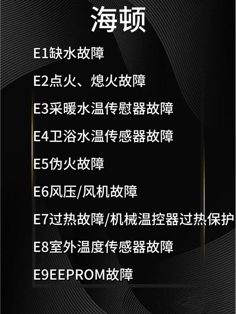 壁挂炉故障显示3是什么意思?