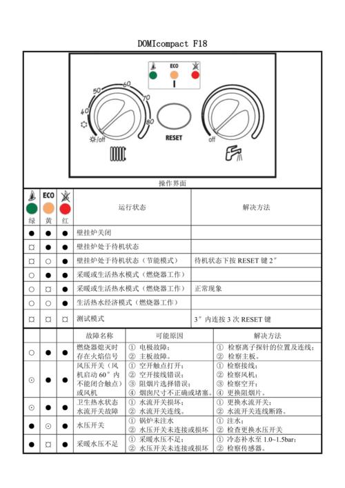 图本壁挂炉故障