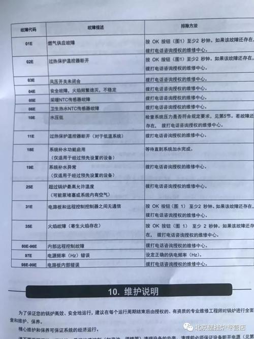 壁挂炉eh故障码