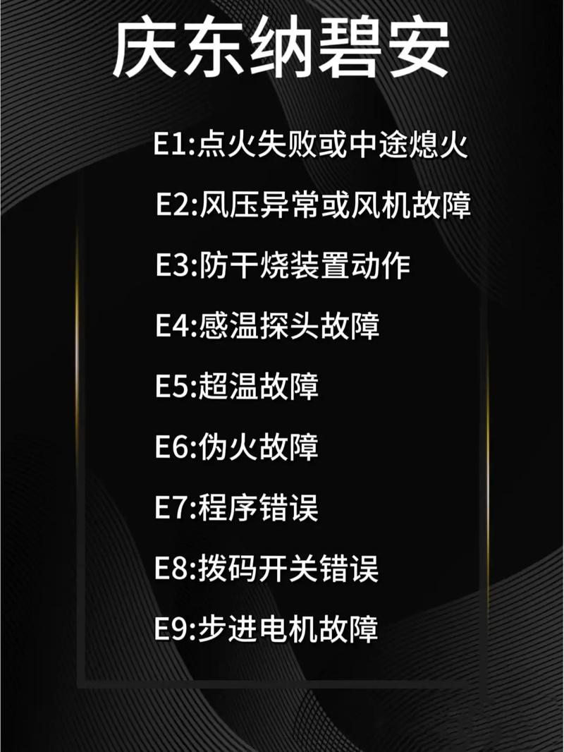 东园壁挂炉故障码
