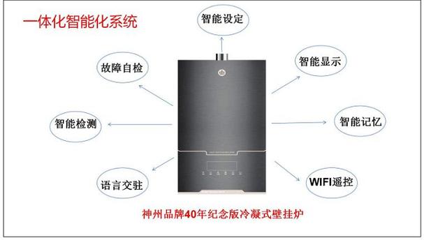 神州壁挂炉插卡故障