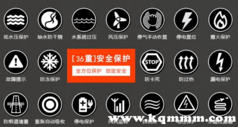 壁挂炉燃气故障图标代表什么?