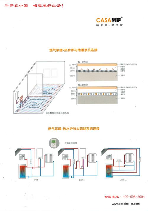 科萨壁挂炉熄火故障