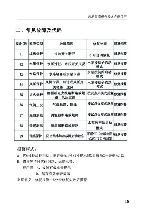 温泰壁挂炉故障频发,原因何在?