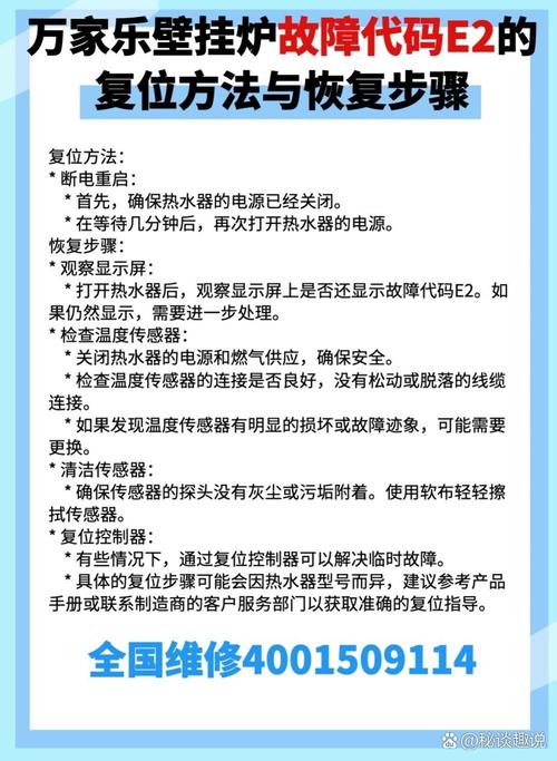 壁挂炉故障后如何正确进行复位操作?