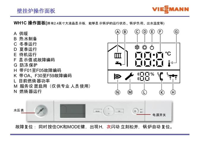 壁挂炉常见维修故障