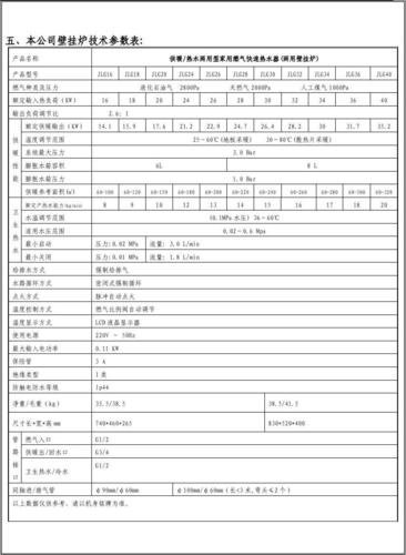 壁挂炉故障维修手册,如何解决常见问题?