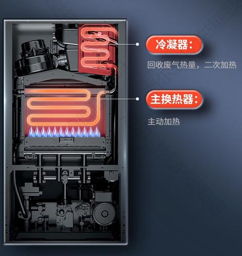 壁挂炉e1故障,火焰不点火怎么办?