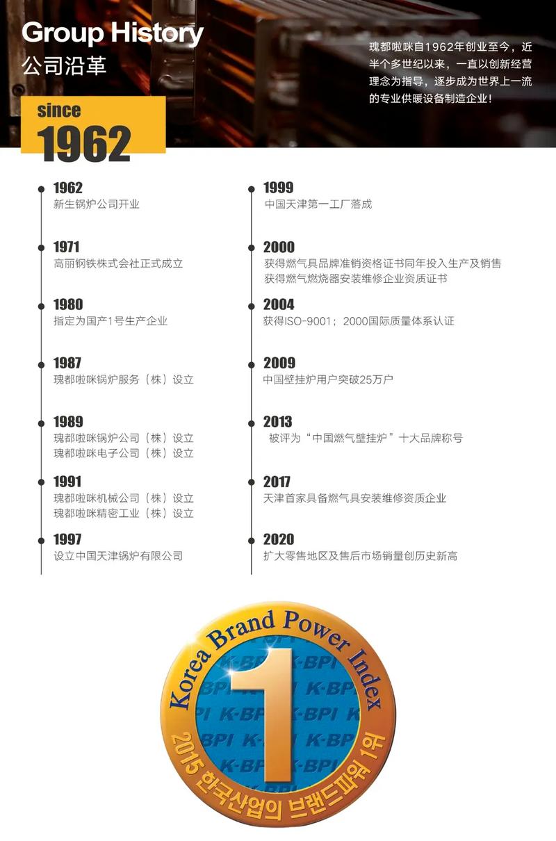嘟啦咪壁挂炉故障