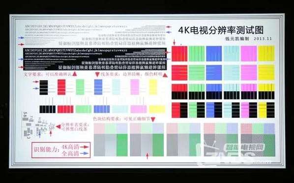 微鲸电视显示故障,该如何解决?