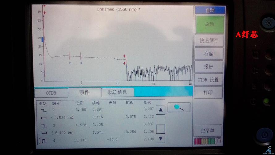 如何解决数字电视故障问题?