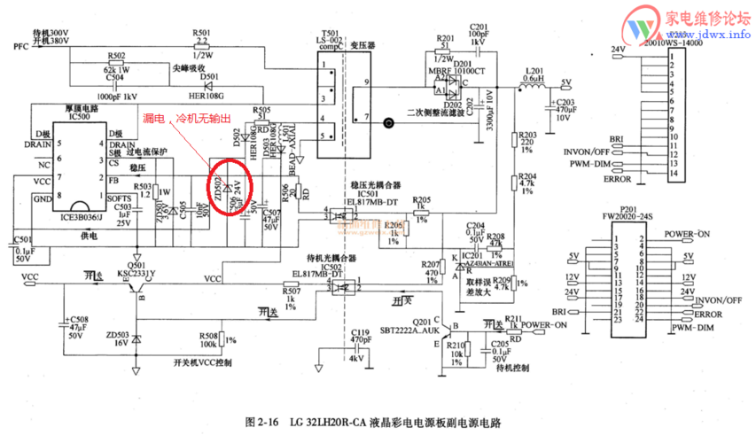 老电视故障维修图解