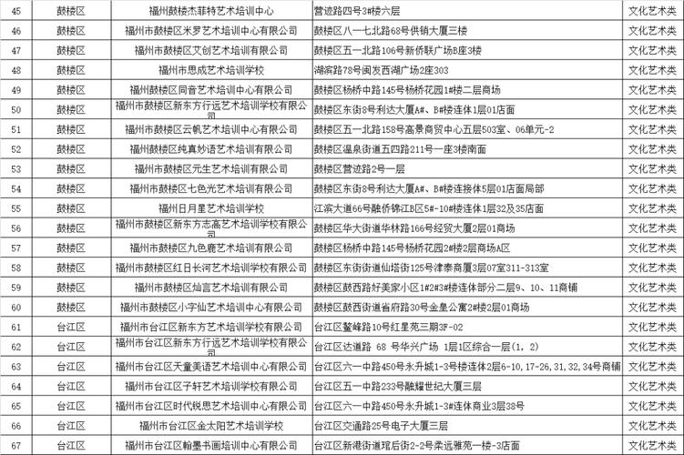 福州网络电视故障电话