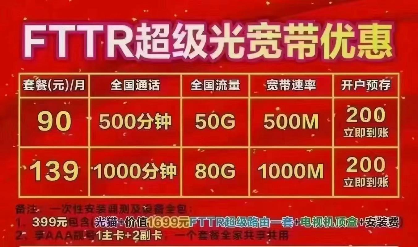 韶关电视宽带故障,应拨打哪个电话号码求助?