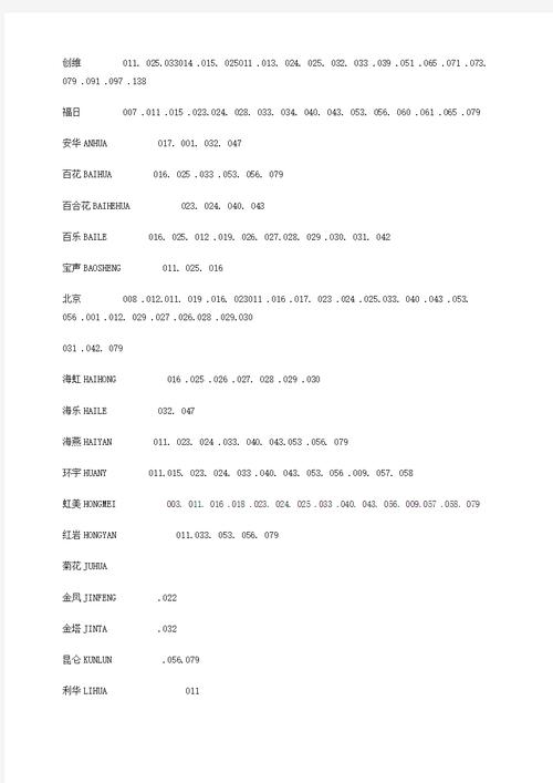 长虹电视故障代码大全