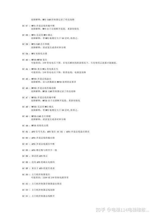 网络电视故障代码1403究竟意味着什么?