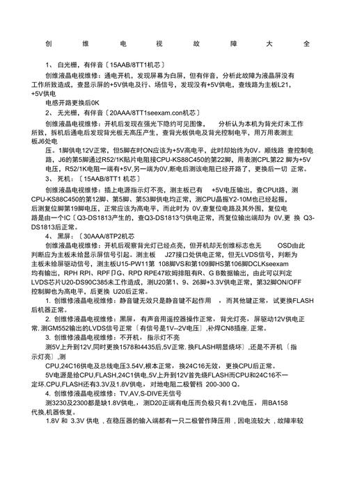 创维电视42故障大全,常见问题与解决方案有哪些?