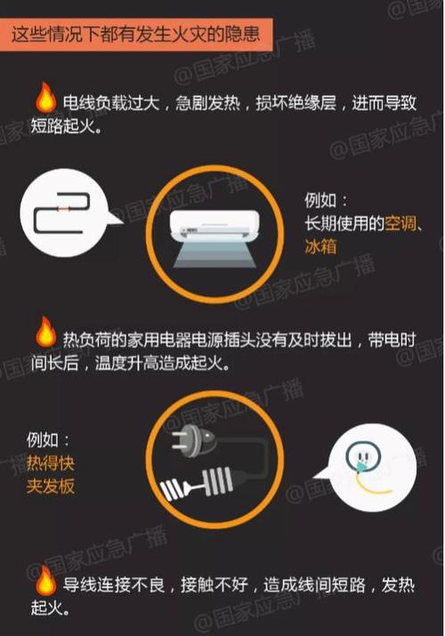 电视剧插座故障