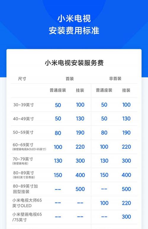 如何有效解决小米电视的常见故障问题?