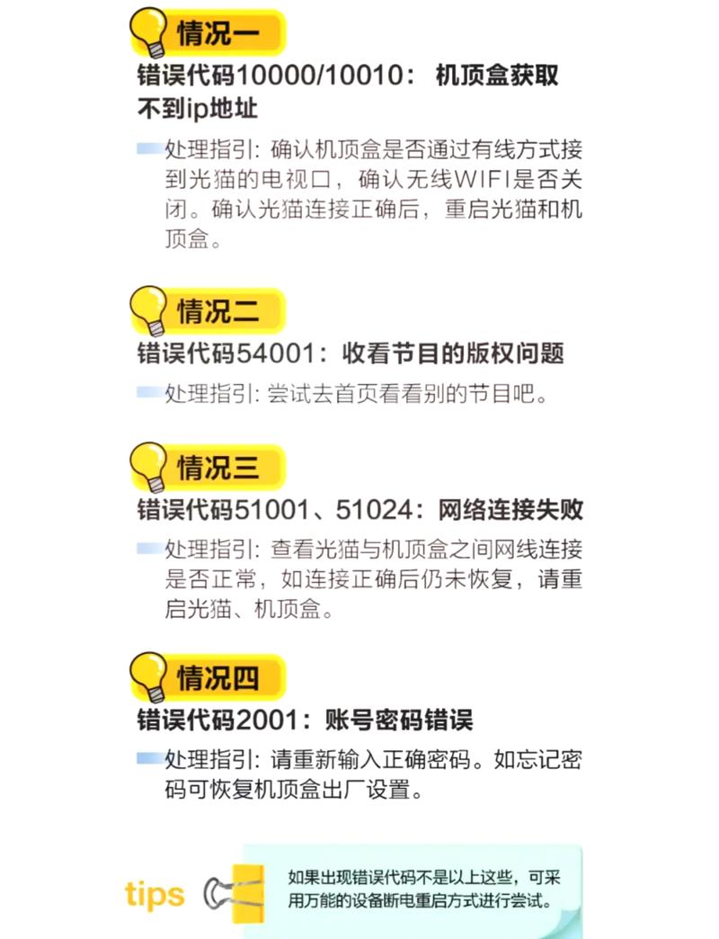 电视故障起火怎么处理