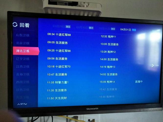 电信的网络电视故障