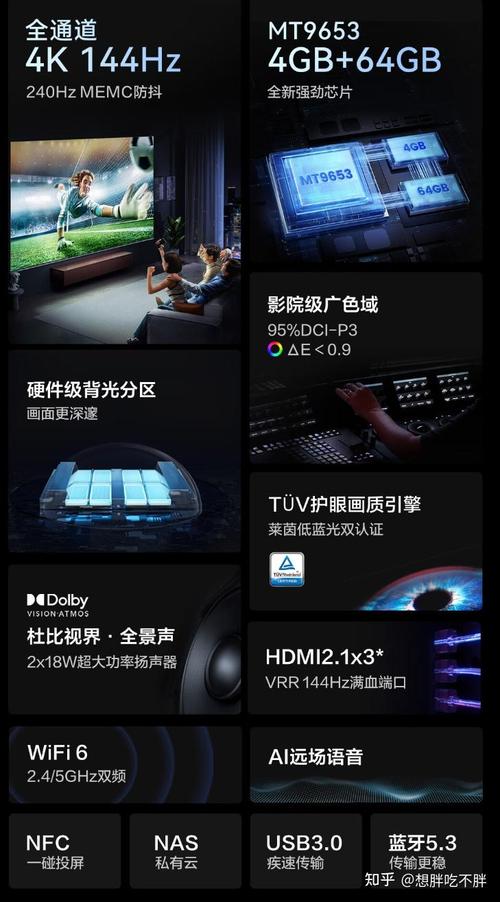 索尼电视高频通道故障