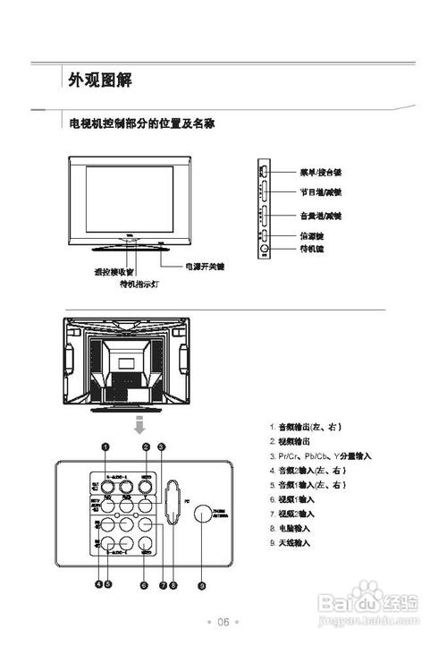 电视故障文字制作教程