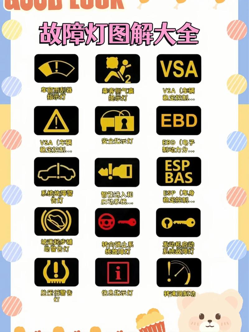 电视显示故障大全图标